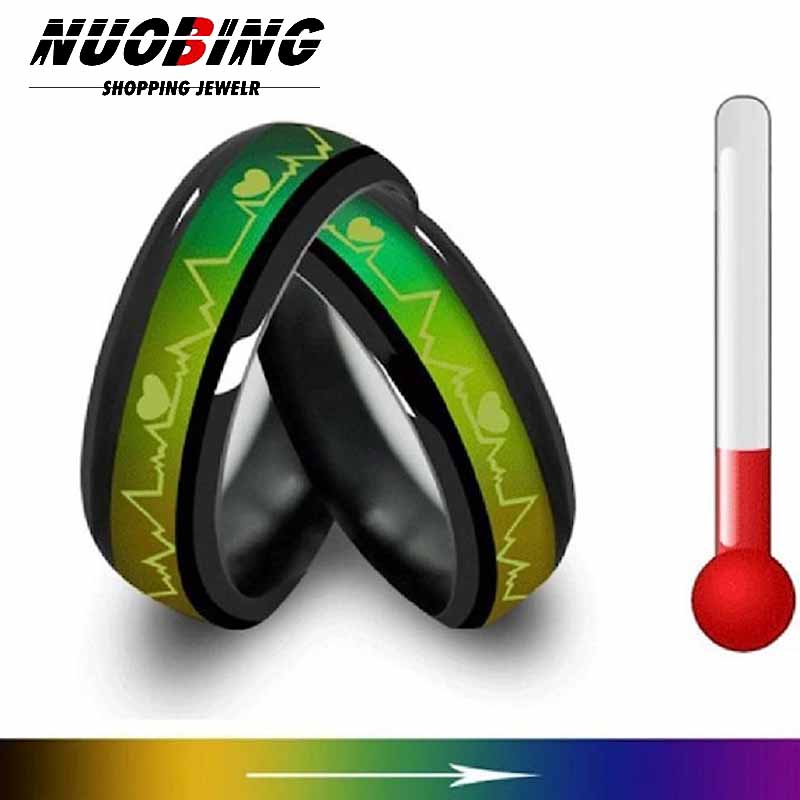 Smart Ring Changes Color With  - Tech Accessories Names 评论和价格