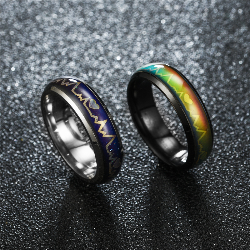 Smart Ring Changes Color With  - Tech Accessories Names 评论和价格