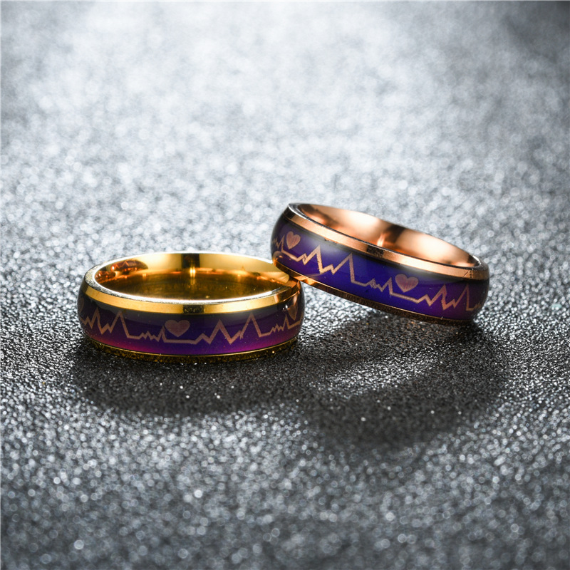 Smart Ring Changes Color With  - Tech Accessories Names 评论和价格