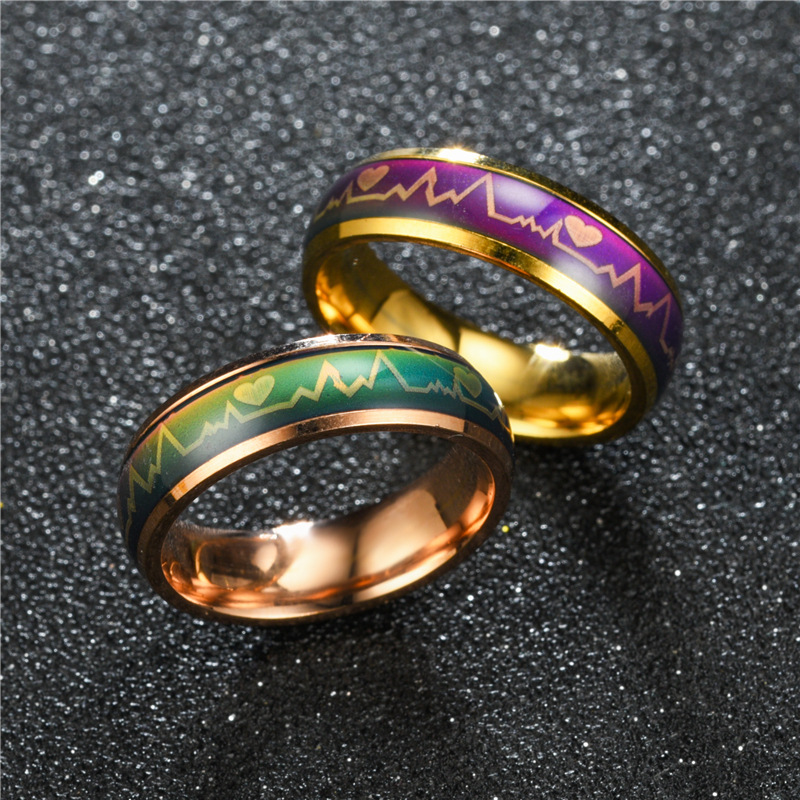 Smart Ring Changes Color With  - Tech Accessories Names 评论和价格
