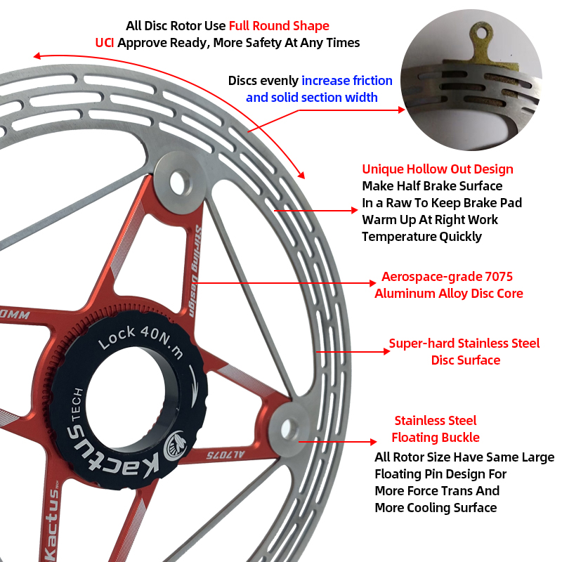 Upgraded Disc Brake 160mm Stai - Tech Bike Accessories 评论和价格