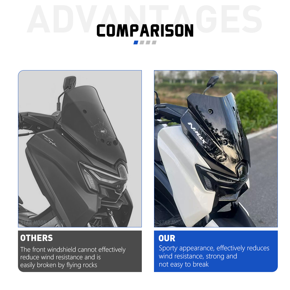 For Yamaha NMAX125 NMAX155 N M - Tech Protect Accessories 评论和价格