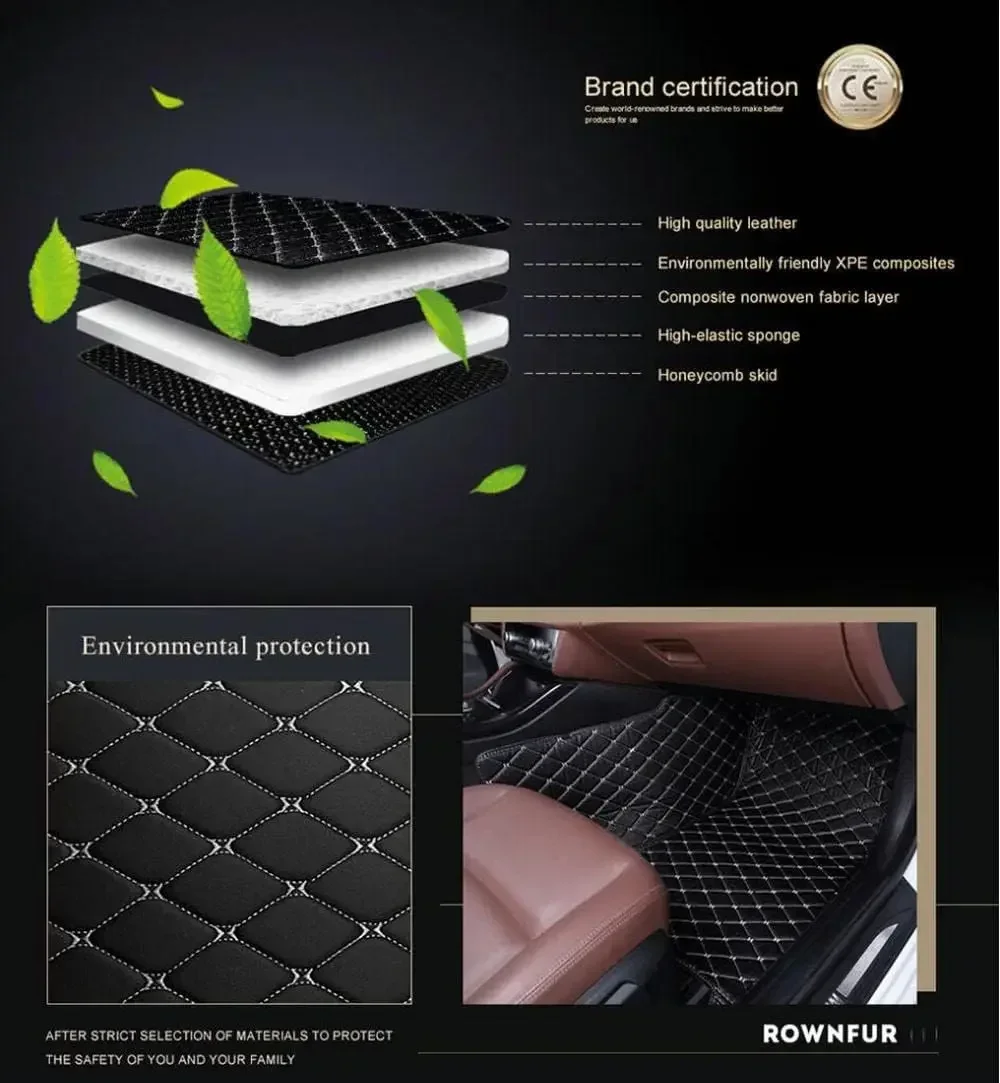 Custom Car Floor Mats For Rena - Tech Protect Accessories 评论和价格